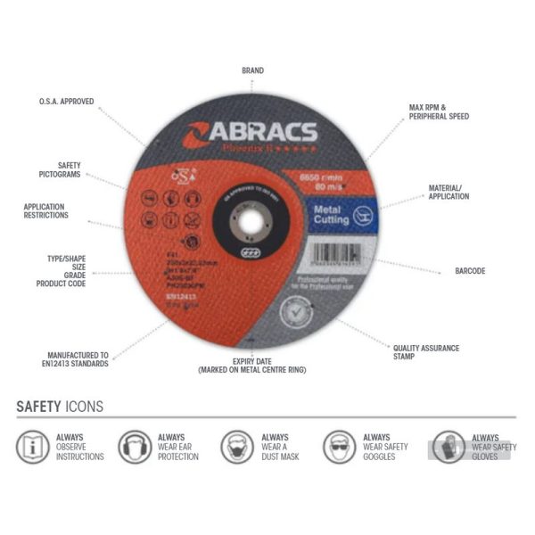 Abracs Pheonix 2 cutting disc