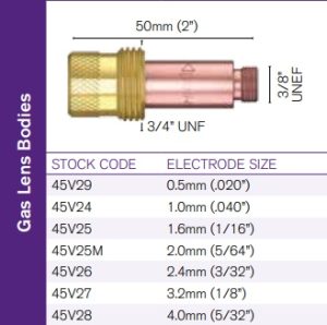 TIG Gas Lens size guide