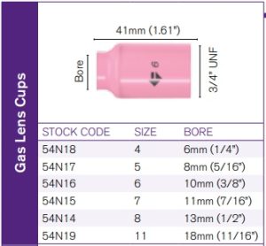 TIG medium ceramic sizes